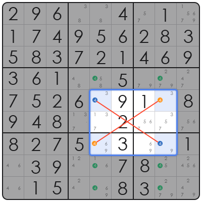 how to play sudoku rules